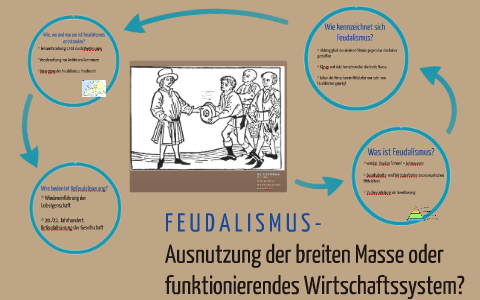 Feudalismus By Delia Schwarz On Prezi