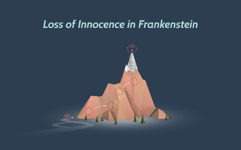 Thesis Statement Essays Science Essay Ideas also Photosynthesis Essay Loss Of Innocence In Frankenstein By Dominique Richardson On Prezi A Healthy Mind In A Healthy Body Essay