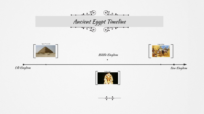 Ancient Egypt Timeline by kaziwa Abdulqader on Prezi