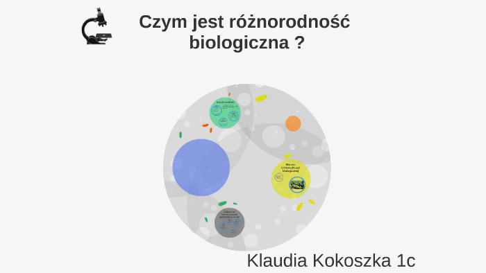 Czym jest różnorodność biologiczna ? by Klaudia Koko on Prezi