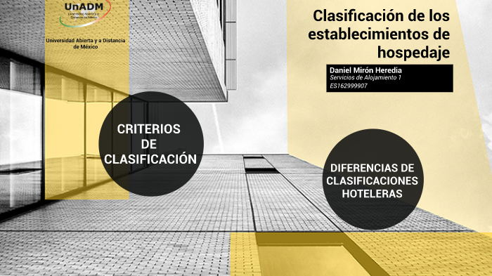 Clasificación De Los Establecimientos De Hospedaje By Daniel Mirón ...