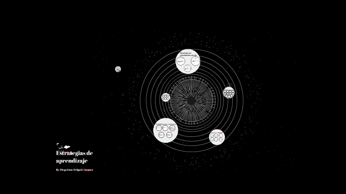 Estrategias de aprendizaje by diego isaac delgado vazquez on Prezi