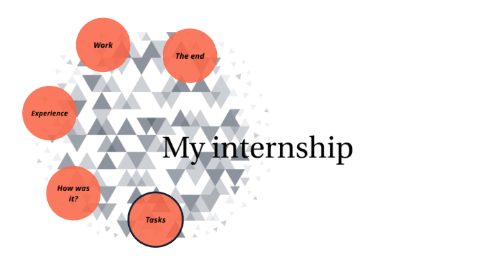 Internship by Lucy I. on Prezi