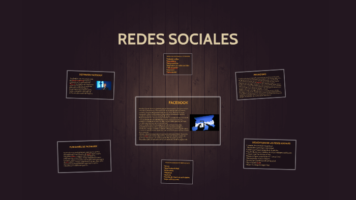 Revisado REDES SOCIALES by Jorge Alejandro Quintero Ortega on Prezi