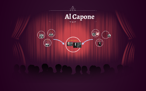 Al Capone by chabeli rodriguez on Prezi
