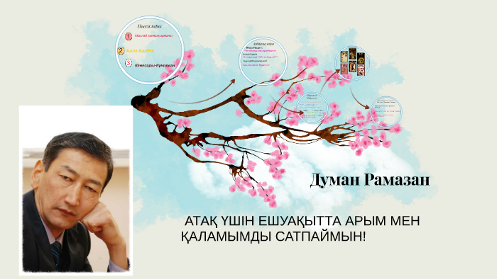 Думан Рамазан by Назерке Таңат on Prezi