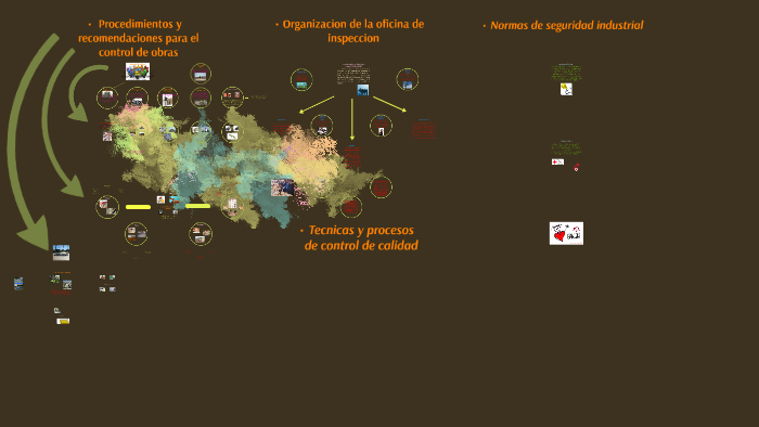 Procedimientos y recomendaciones para el control de obras by roxangela ...
