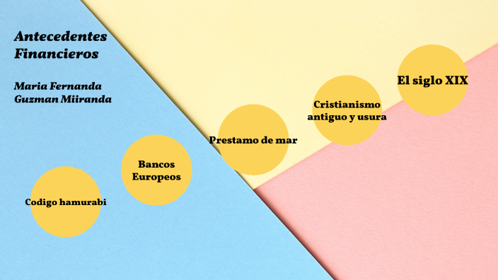 Antecedentes Financieros by MARIA Fernanda Guzmán Miranda on Prezi