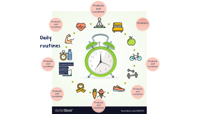 Daily routines by America Espinoza on Prezi