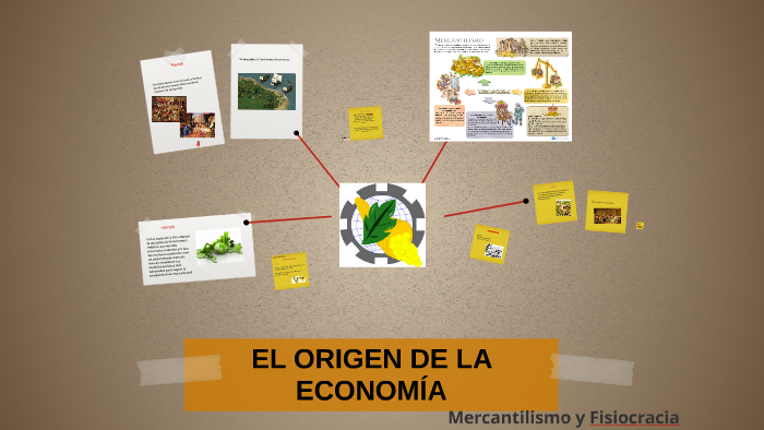 De Dónde Proviene La Palabra Economía prezi.com