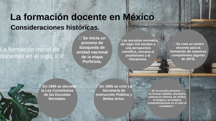 Ensayo Sobre Formacion Docente En Mexico