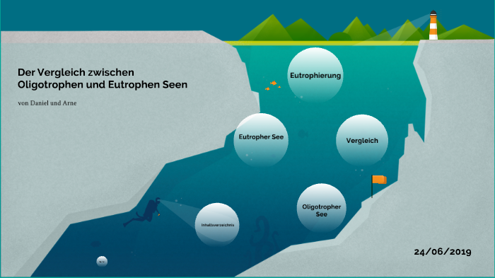 Vergleich zwischen oligotrophen und eutrophen Seen by Daniel Demerico ...