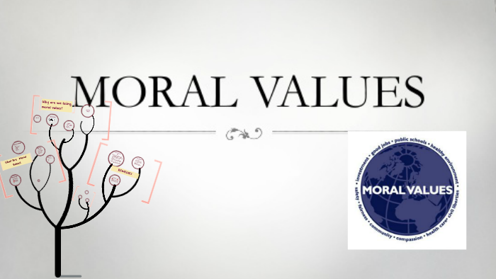 what-are-moral-values-by-asim-ehtisham-on-prezi-next