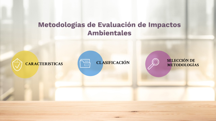 Metodologías De Evaluación Impacto Ambiental By Nataly Fajardo On Prezi