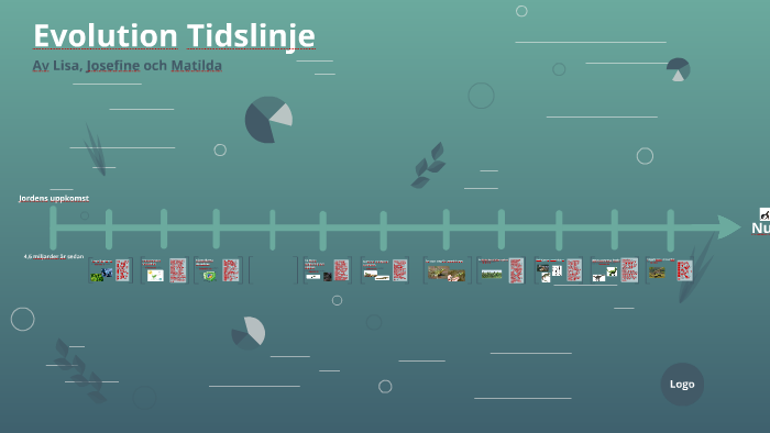 evolution-tidslinje-by-matilda-hj-rtstr-m-on-prezi