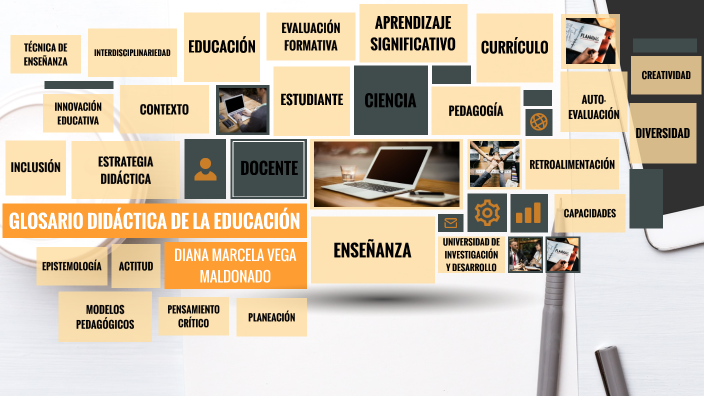 Glosario Didáctica de la Educación by Diana Marcela Vega Maldonado on Prezi