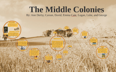 middle colonies agriculture
