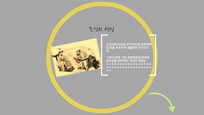 조선의 백정 by on Prezi
