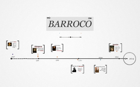 línea del tiempo del barroco en españa by marina vicente felipe on prezi