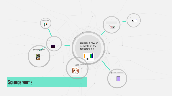 period-a-row-of-elements-in-the-periodic-table-by-dontae-neddham