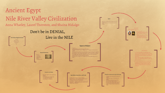Ancient Egypt by Anna Whatley on Prezi