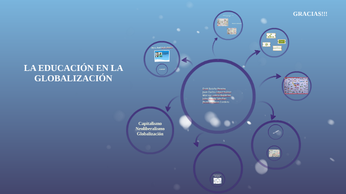 LA EDUCACIÓN EN LA GLOBALIZACIÓN by Erick Bolaño on Prezi