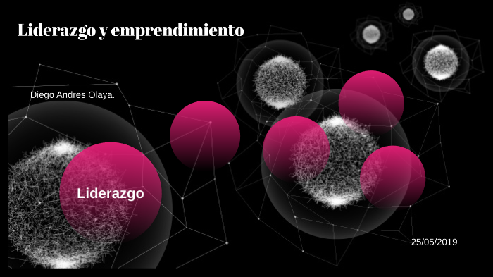 Liderazgo y emprendimiento by Diego Olaya on Prezi