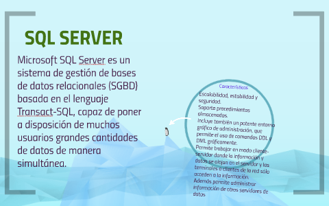 SQL SERVER by Ana Laura Cruz Campos on Prezi