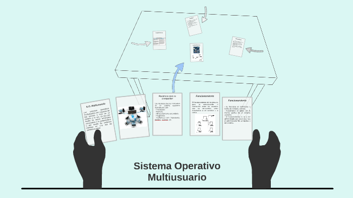 Sistema Operativo Multiusuario By Abigail Pérez On Prezi 4588