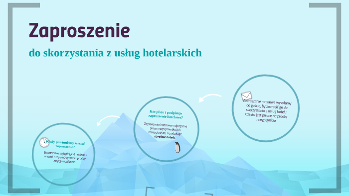 Zaproszenie By Katarzyna Polkowska On Prezi