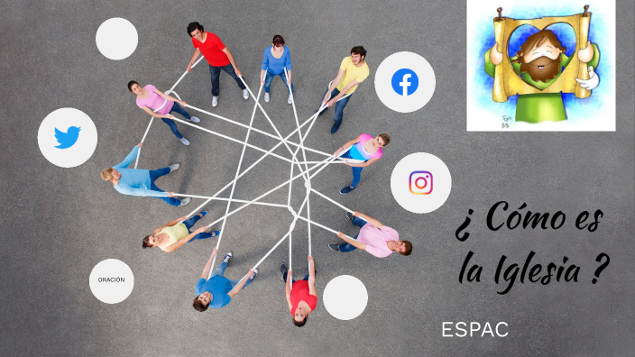 LA IGLESIA by Martha Gutierrez on Prezi