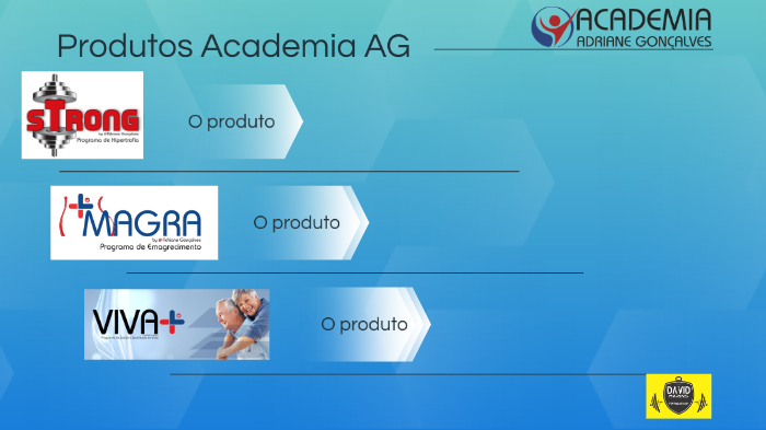 Produtos Academia AG by David Marins on Prezi