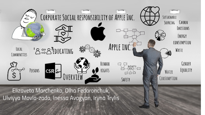 apple company social responsibility