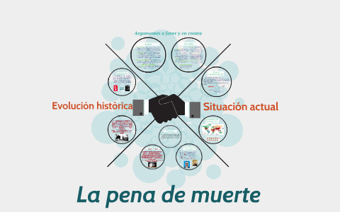 La pena de muerte by Andrea Vega on Prezi