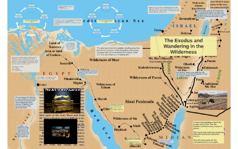 The Exodus and Wandering in the Wilderness by Thomas Flaherty on Prezi Next