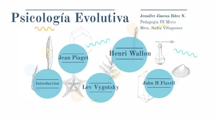 PSICOLOGIA EVOLUTIVA by Jenny HN on Prezi