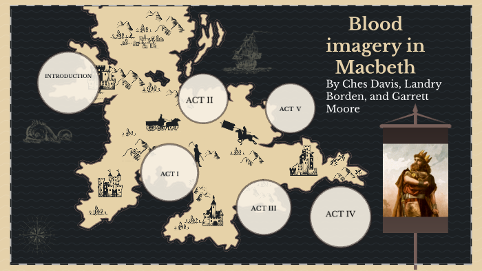 thesis statement for blood imagery in macbeth