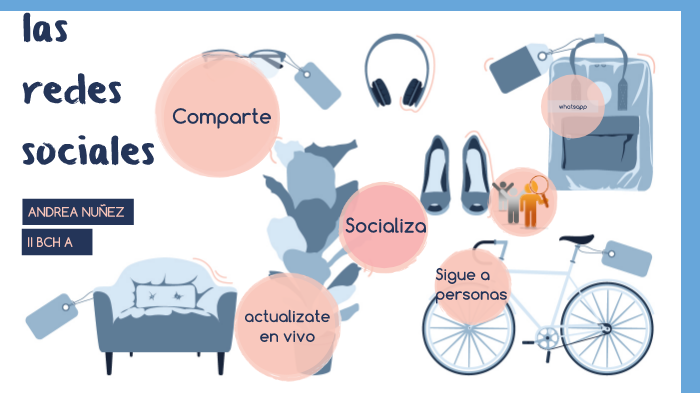 las redes sociales by andrea nuñez on Prezi