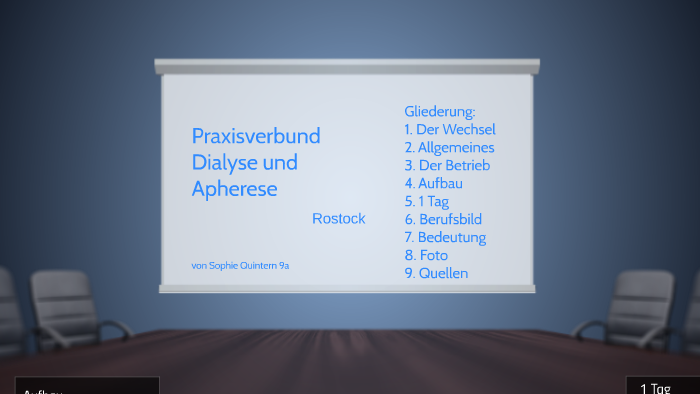 Praxisverbund Dialyse Und Apherese By Sophie Quintern