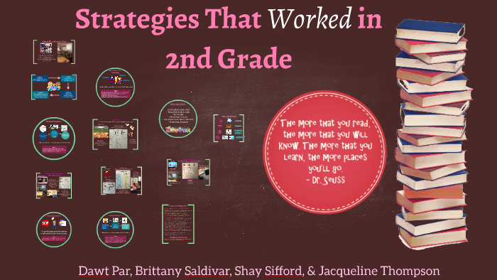 READ 4493 Final Presentation by Shay Sifford on Prezi