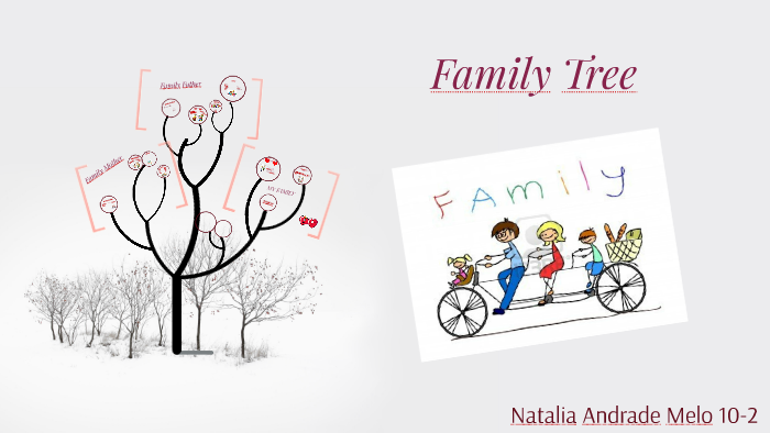 Family Tree by Natalia Andrade on Prezi