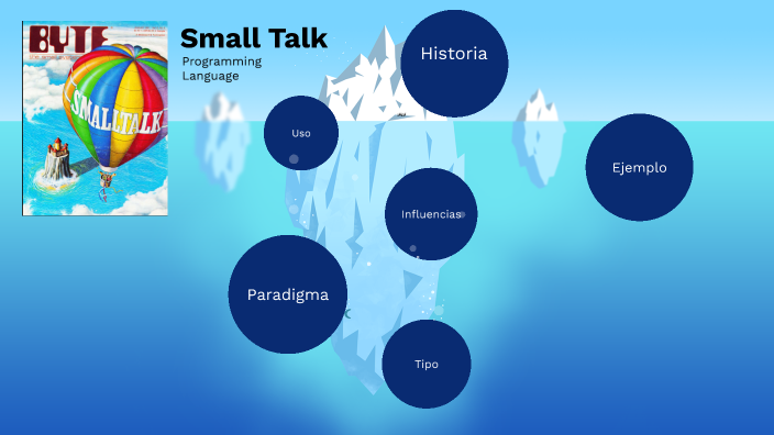 small talk programming language tutorial