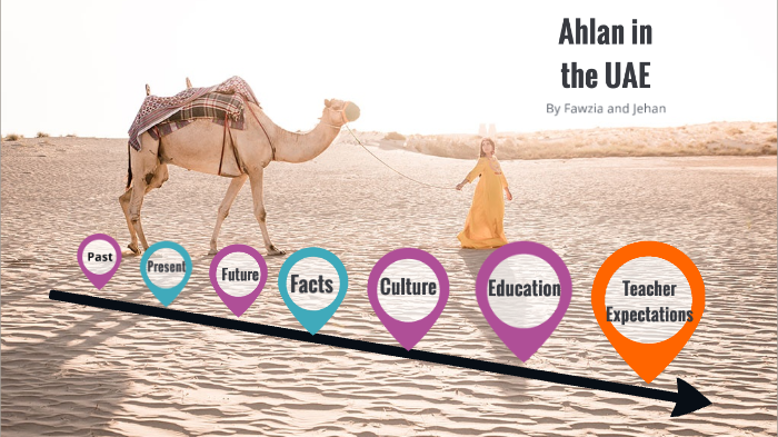 Teaching In The UAE By Fawzia Ali On Prezi teaching-in-the-uae-by-fawzia-ali-on-prezi
