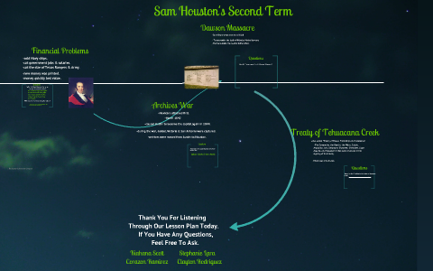 Sam Houston's Second Term by Kiahana Scott on Prezi