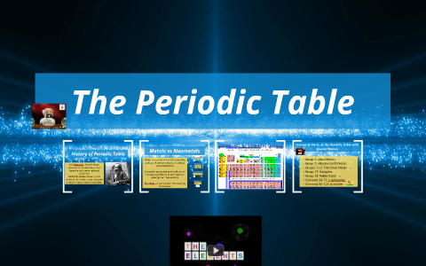 The Periodic Table by on Prezi