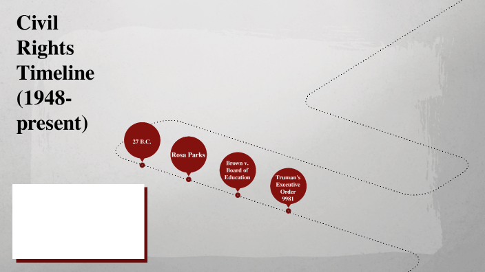 Civil Rights Timeline by CPS CPS on Prezi
