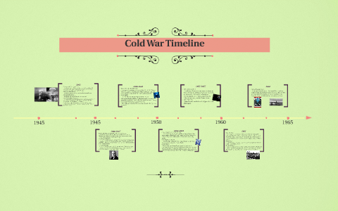 Cold War Timeline by Penny Kelley on Prezi