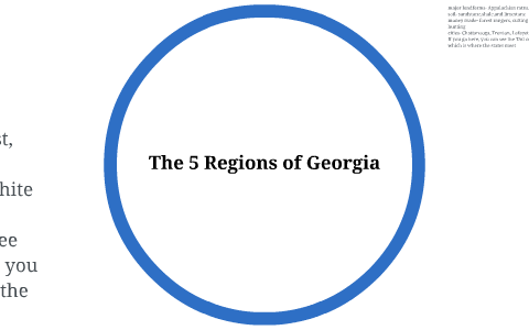 The 5 Regions of Georgia by tatumn miller on Prezi