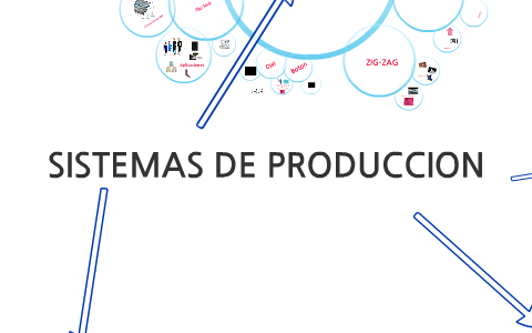 puntadas federales by omar valle on Prezi