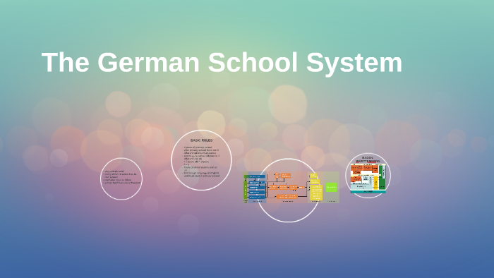 The German School System by